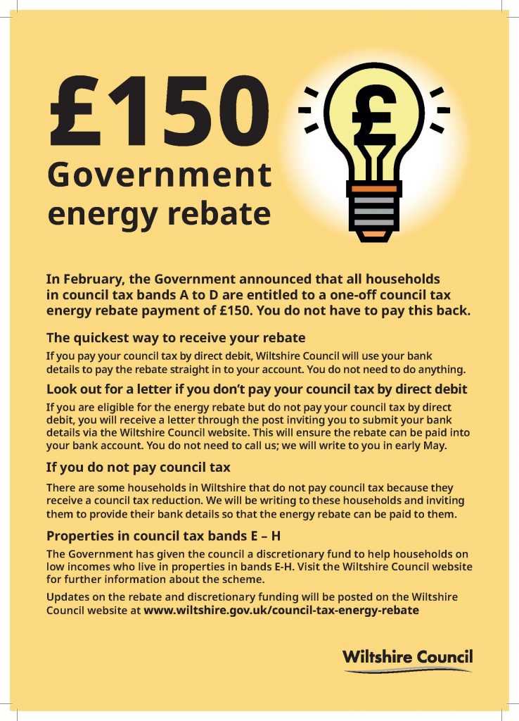 Government Energy Rebate Poster